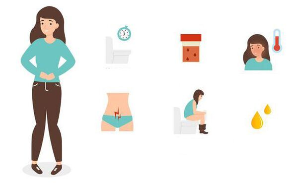 príznaky cystitídy